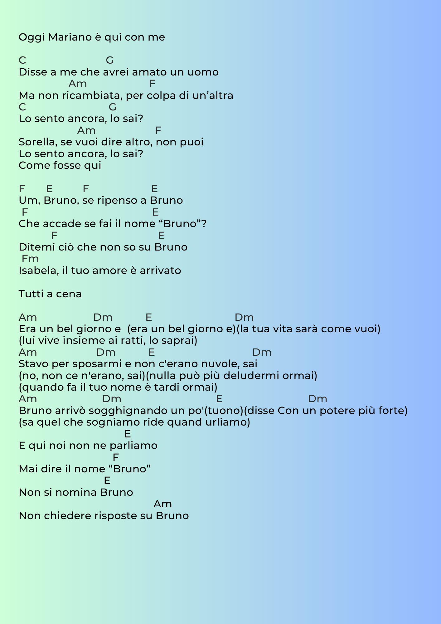 testo Non si nomina Bruno-Encanto